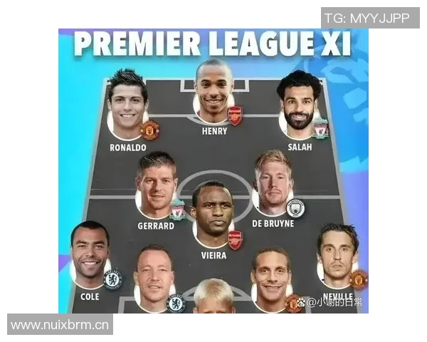 英超所有球队名单及其阵容解析